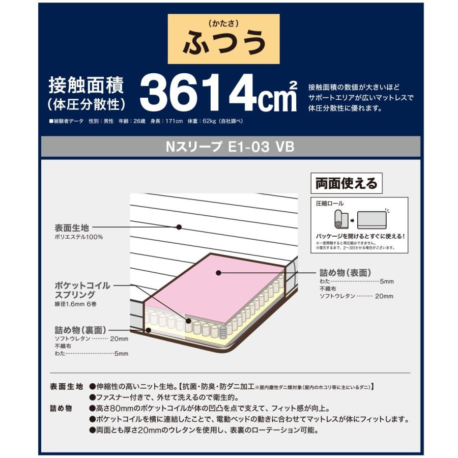 非課税 シングル 電動ベッドフレーム＋マットレスセット(メリッサ3 2M02 LBR/NスリープE1-03VH) ニトリ 期間限定価格：5/30まで｜nitori-net｜20