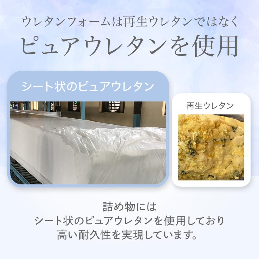 ニトリ（NITORI） マットレス 体圧分散 厚さ16cm シングル ポケット