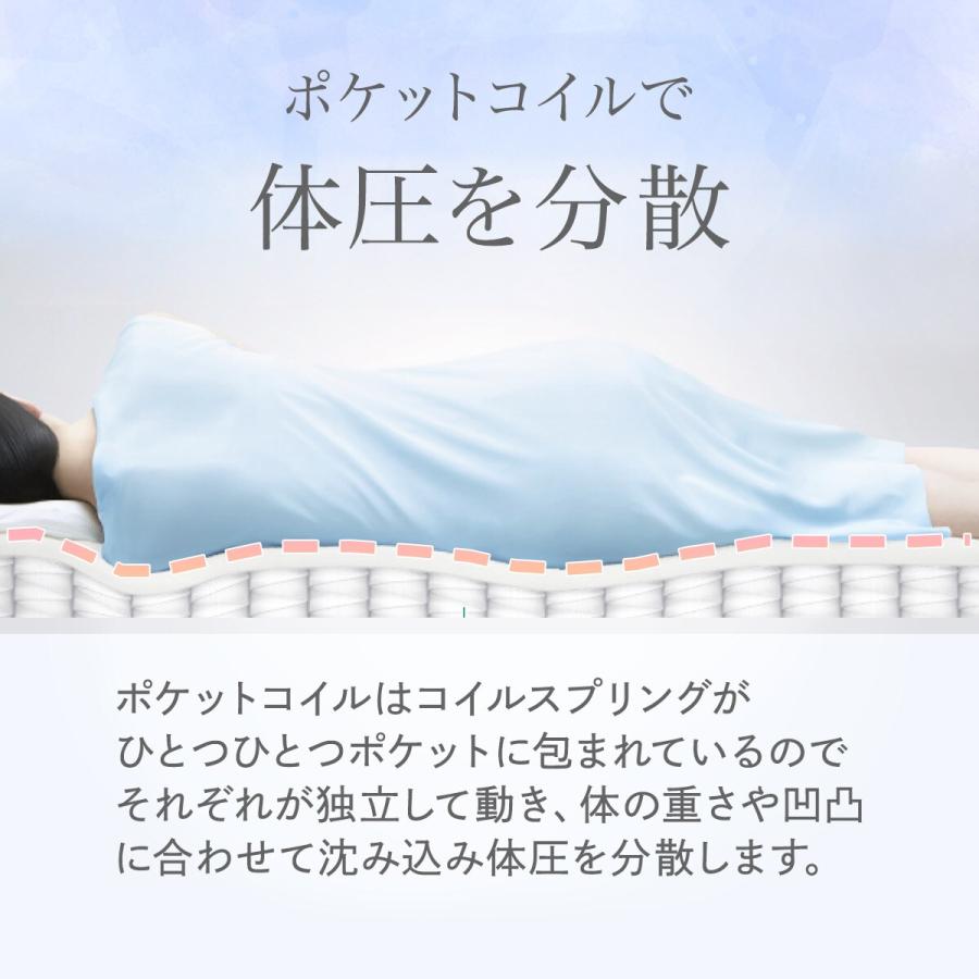 ニトリ マットレス 体圧分散 厚さ20cm シングル ポケットコイル