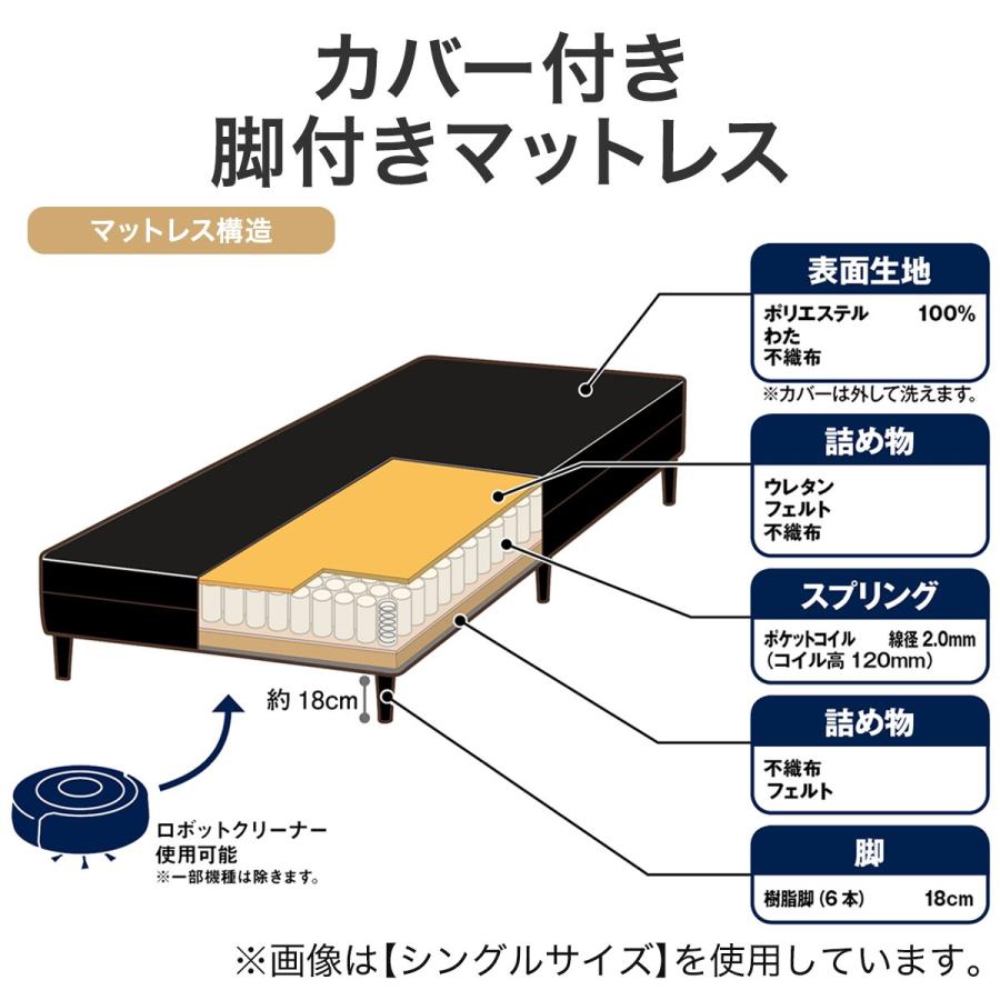 ニトリ ベッド セミダブル脚付きポケットコイルマットレス ニトリ ベッド セミダブル脚付きポケットコイルマットレス