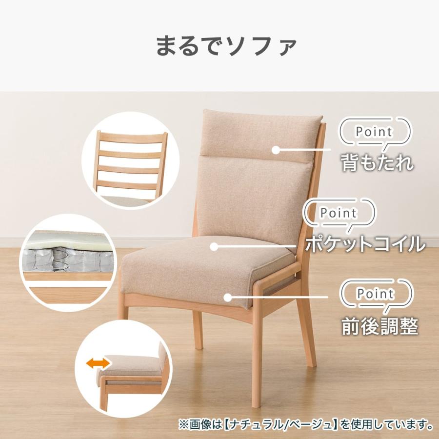 ニトリ（NITORI） ソファのような座り心地のポケットコイルダイニング