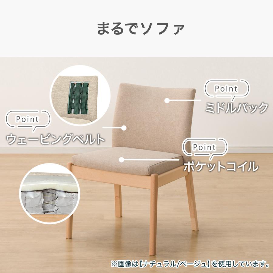 ニトリ Nシールド ポケットコイルダイニングチェア ナチュラル/ベージュ 1脚 ニトリ（NITORI） ソファのような座り心地のポケットコイルダイニング