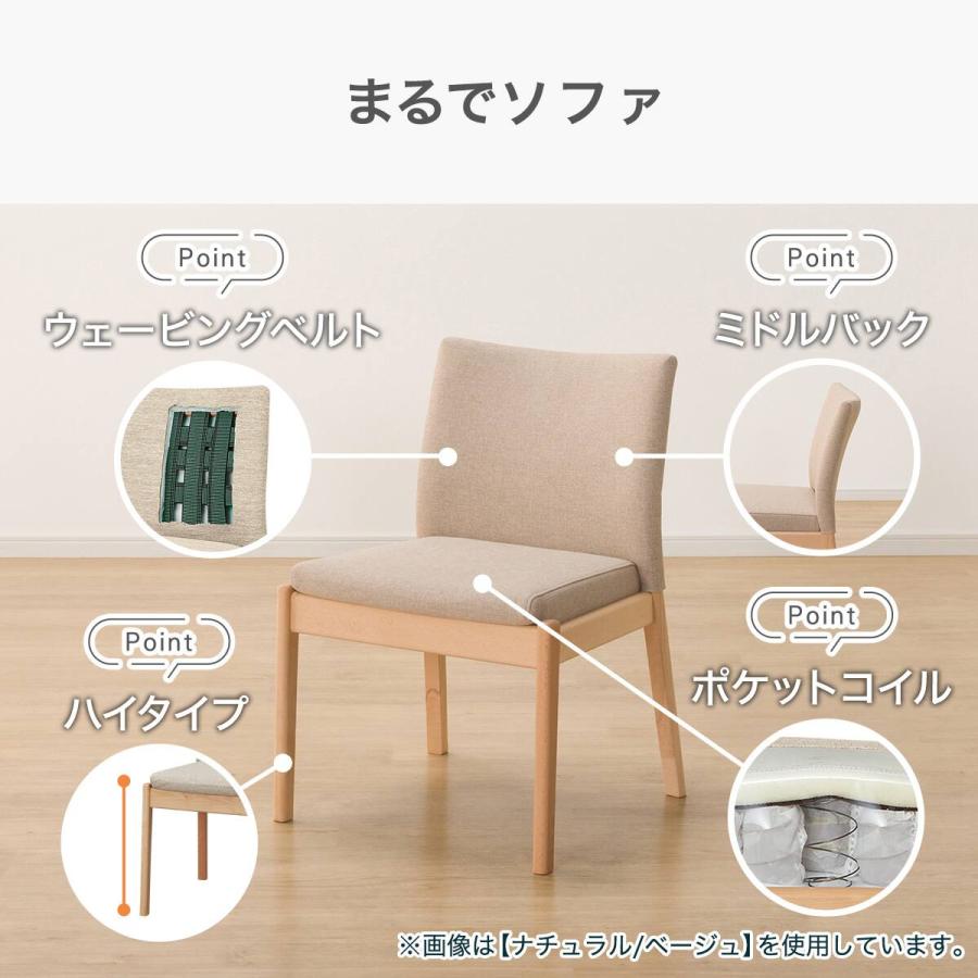 ニトリ（NITORI） 【座面高50cm】ソファのような座り心地ハイタイプ