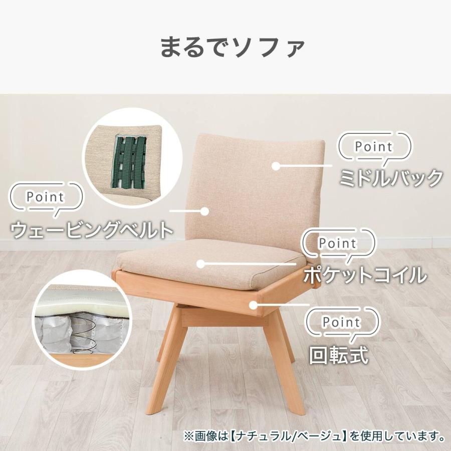 ニトリ（NITORI） ソファのような座り心地のポケットコイルダイニング