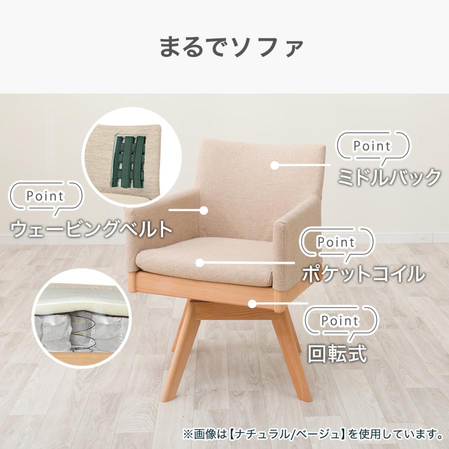 ニトリ（NITORI） ソファのような座り心地のポケットコイルダイニング