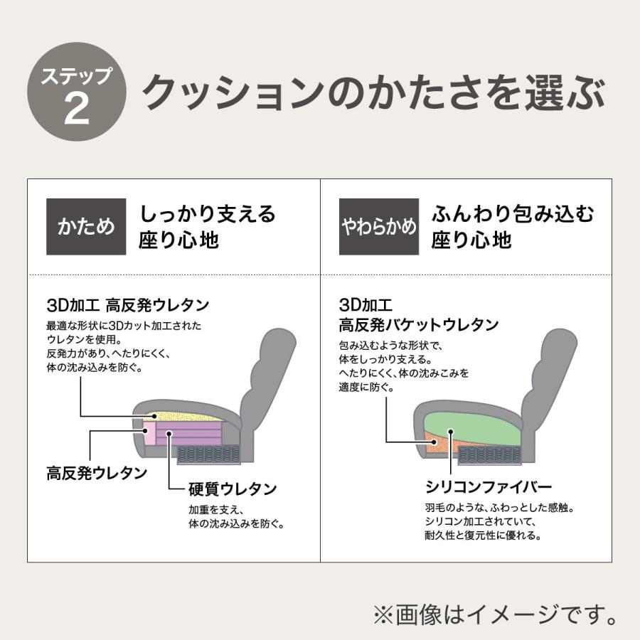 ニトリ（NITORI） 2人掛け布張りソファ(Nポケット BS12 S-LO AQ-BE