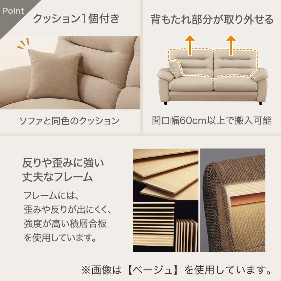 ニトリ（NITORI） 2人掛け布張りソファ(Nポケット BS12 H-LO Nシールド