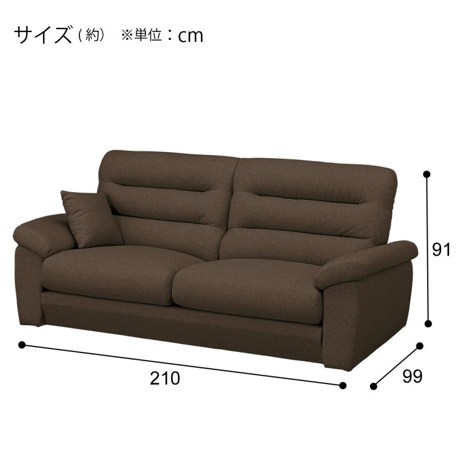 ニトリ（NITORI） 3人掛け布張りソファ(Nポケット BS12 S-LO Nシールド 