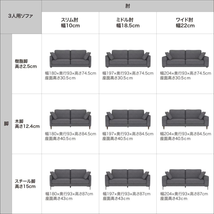 【送料込】ソファー　ニトリ　三人掛け　天然木 ニトリ ソファー ソファ 3人掛け 布張りソファ(サザーラ GY