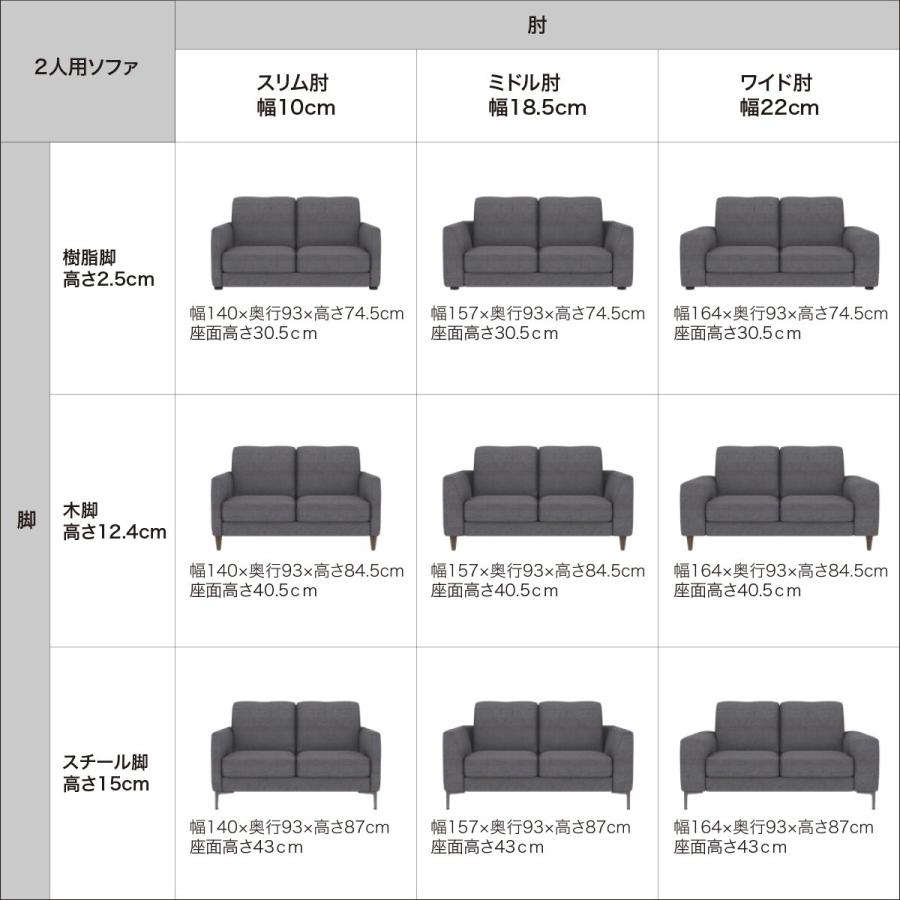 ニトリ ソファー ソファ 布張り2人掛けソファ 木脚タイプ ニトリ ソファー ソファ 布張り2人掛けソファ 木脚タイプ