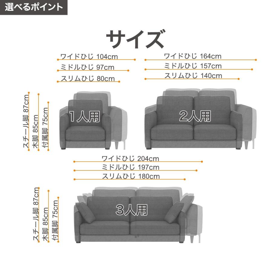 ニトリ　Nシールド　ファブリックソファセット 一部ほつれあり　グレー　1人用 ニトリ Nシールド ファブリックソファセット 一部ほつれあり