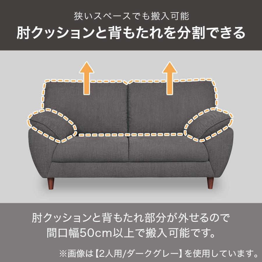 ニトリ（NITORI） 3人掛け布張りソファ(SL02 DGY) : ニトリ Yahoo!店