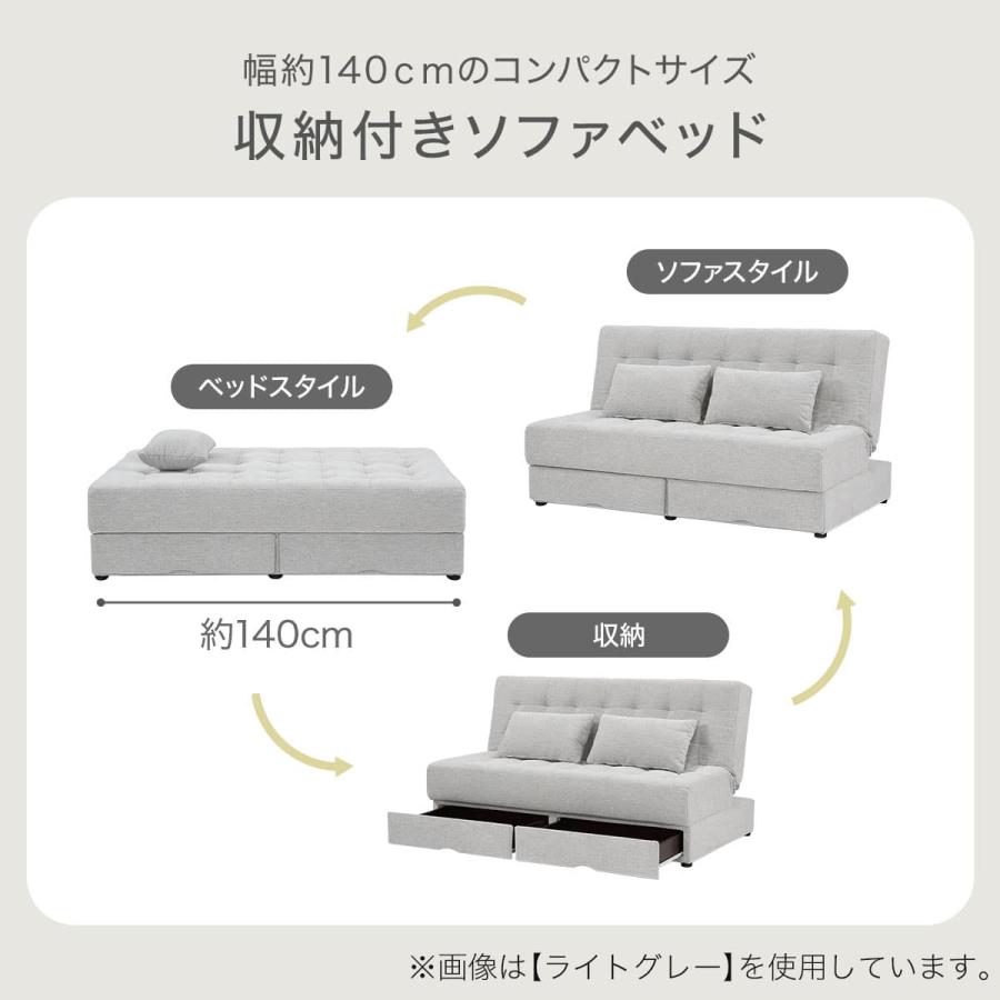 ニトリ（NITORI） 2人掛けソファベッド ボルスター付き 布張りタイプ