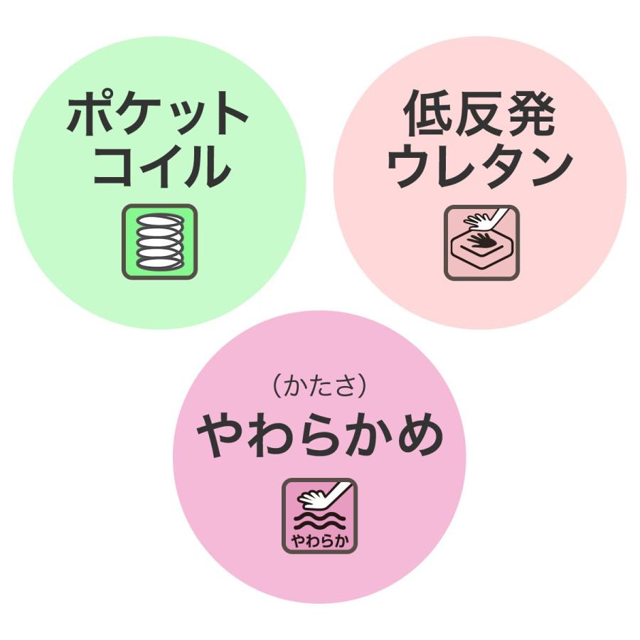 ニトリ（NITORI） シングルマットレス(Nスリープ CF3) : ニトリ Yahoo