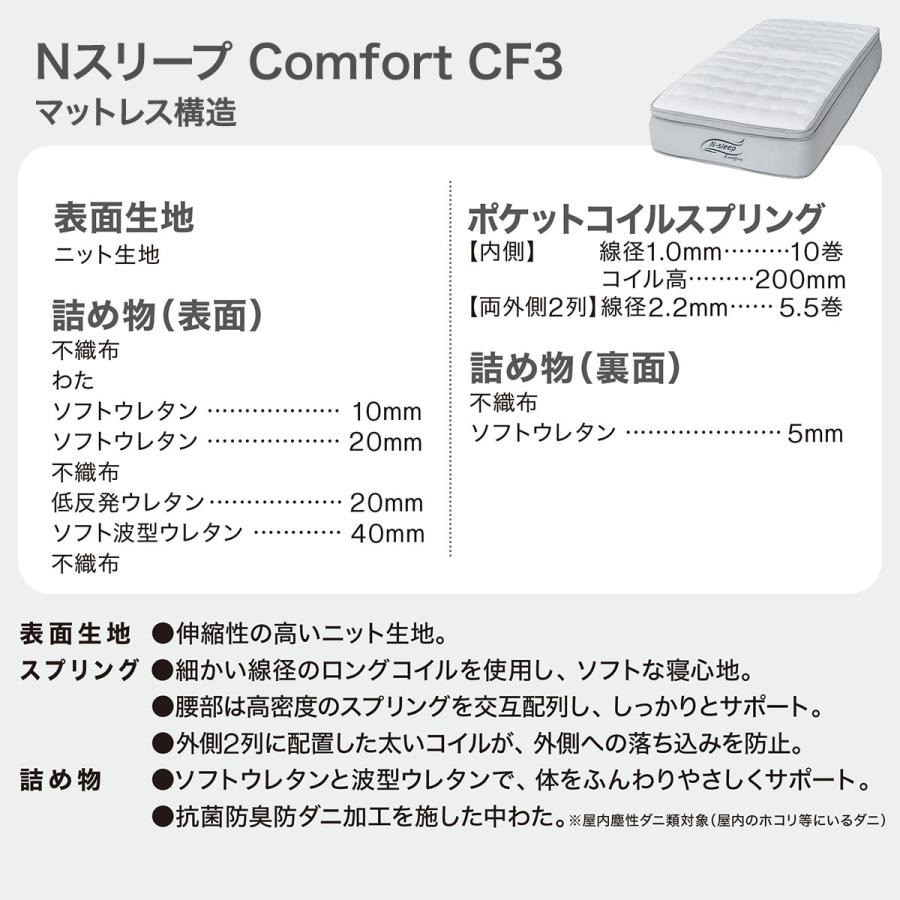 ニトリ（NITORI） シングルマットレス(Nスリープ CF3) : ニトリ Yahoo