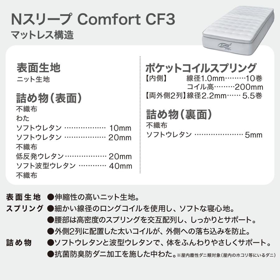 ニトリ/N-Sleep/Nスリープ/ダブルマットレス定価89,990円 ニトリ ダブルマットレス(Nスリープラグジュアリー LH3) 期間