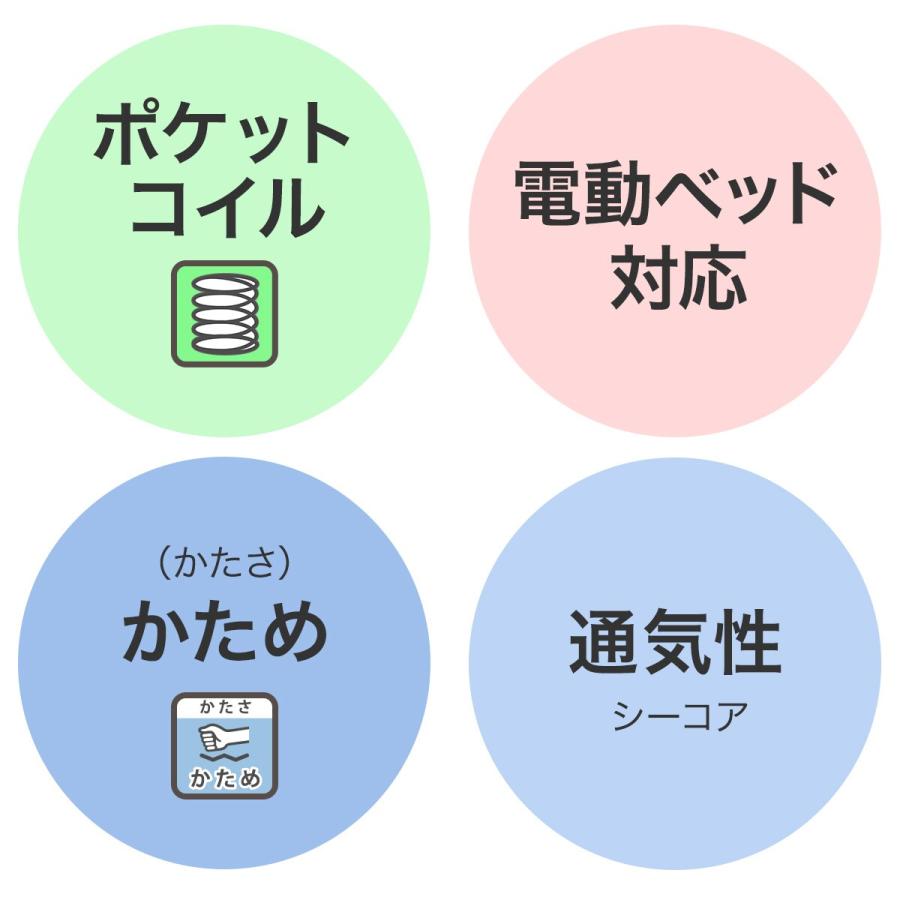 ニトリ マットレス シングルベッドマットレス(Nスリープ E5-02