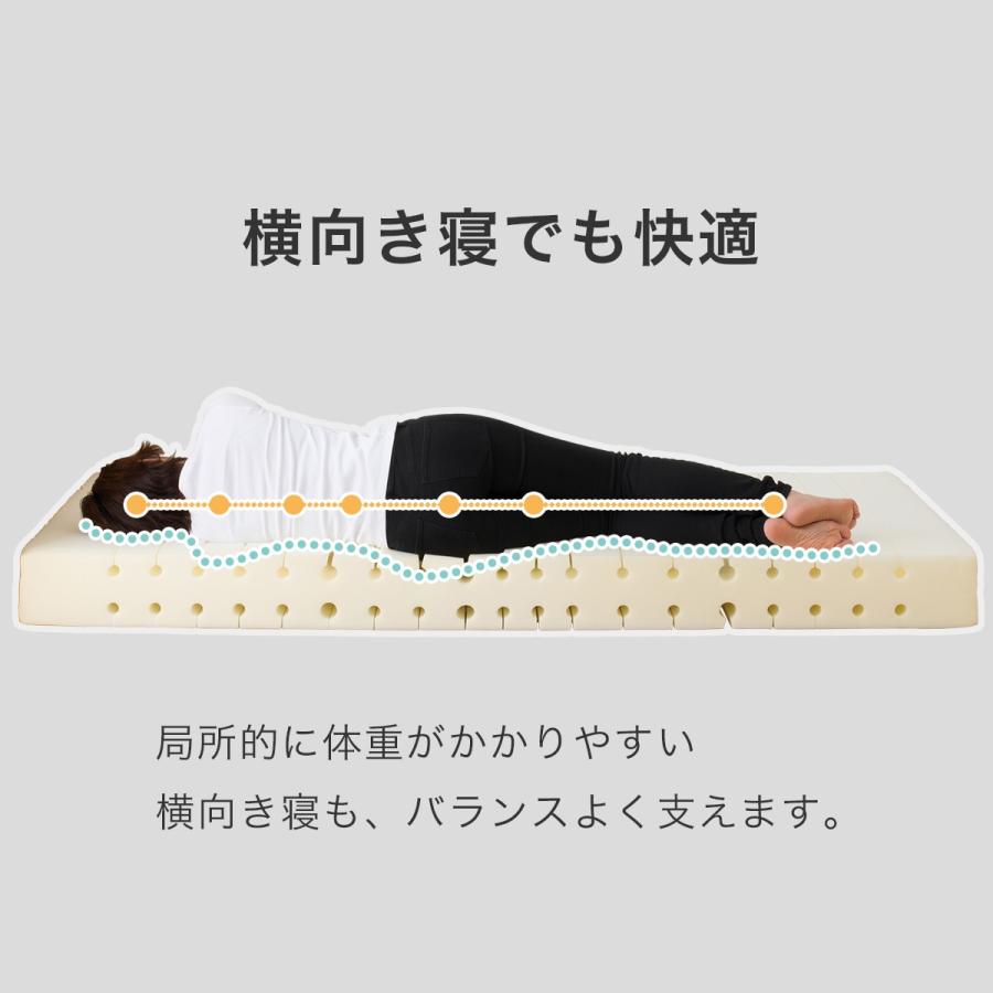ニトリ（NITORI） 【7ゾーンの体圧分散】シングル ウレタンマットレス