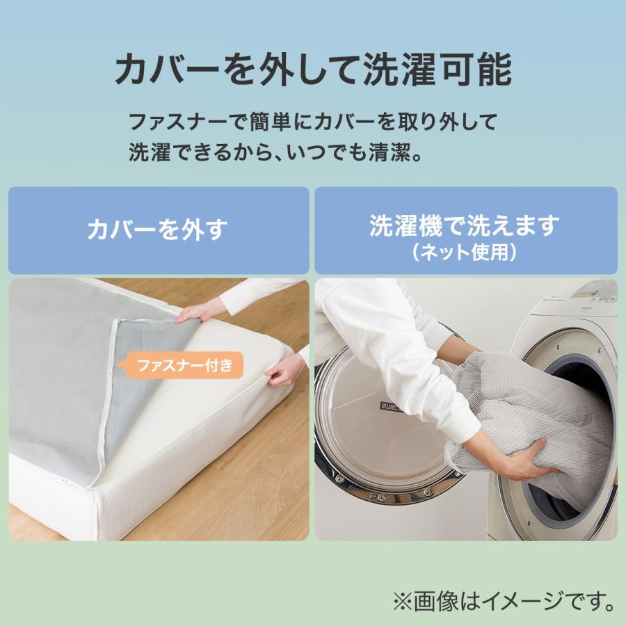 ニトリ（NITORI） 【7ゾーンの体圧分散】ダブル ウレタンマットレス