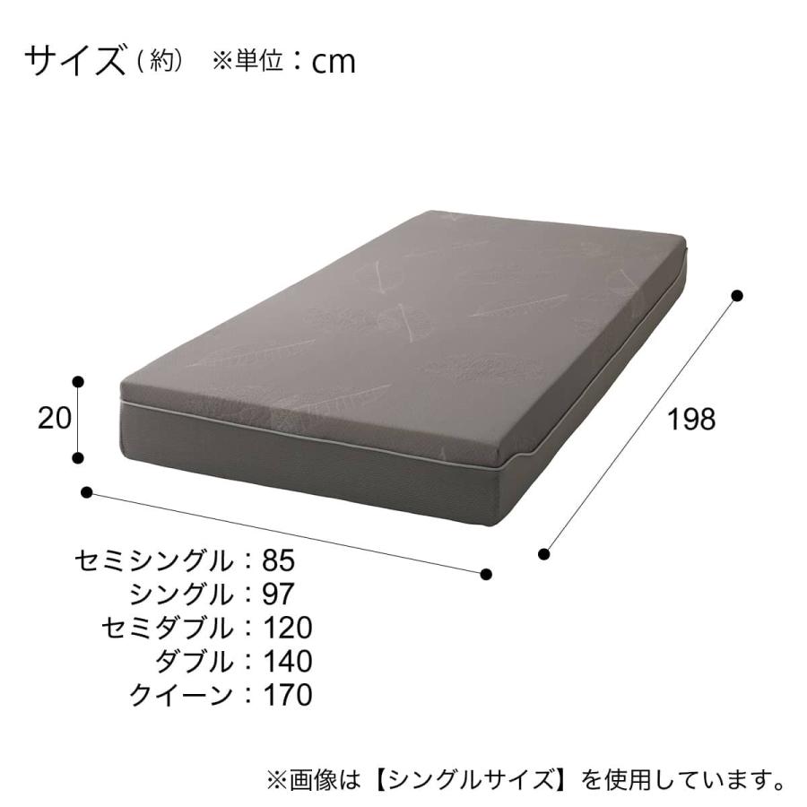 ニトリ 低反発ウレタンマットレス ダブルサイズ（厚さ約8cm）美品 ニトリ（NITORI） 【5ゾーンの体圧分散】 ダブル ウレタンマットレス