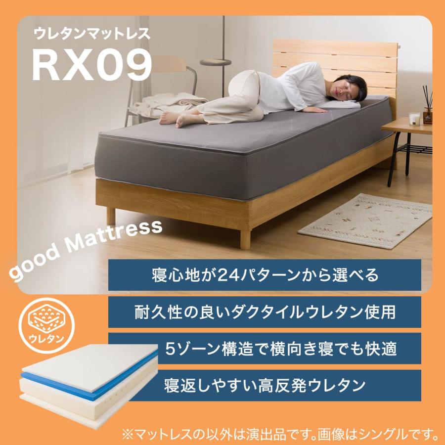 ニトリ（NITORI） 【5ゾーンの体圧分散】 ダブル ウレタンマットレス 