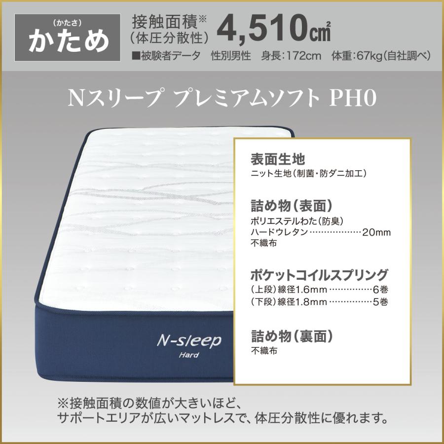 ニトリ（NITORI） シングルマットレス(Nスリープ プレミアムハード PH0