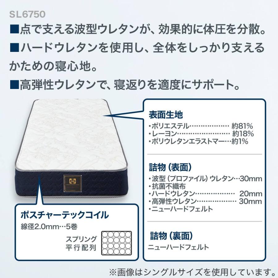 ニトリ（NITORI） シーリー シングルマットレス(SL-6750) : ニトリ