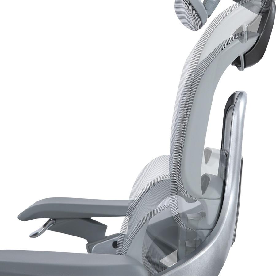 ハイパフォーマンスオフィスチェア(OC908 エラストマーメッシュ