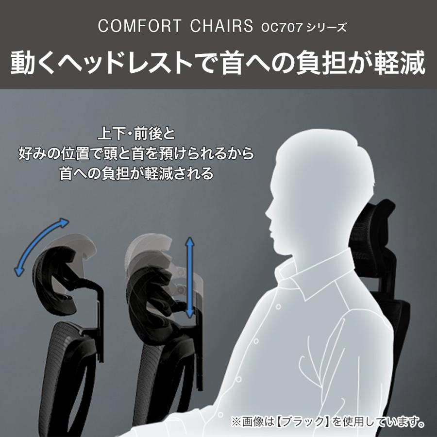 ニトリ（NITORI） オフィスチェア(OC707 エラストマーメッシュ BE