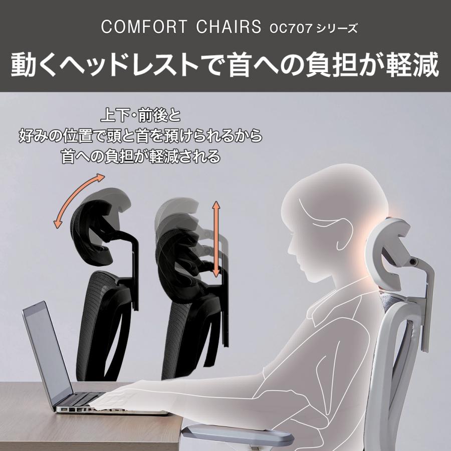 ニトリ（NITORI） オフィスチェア(OC707 スモールサイズ エラストマー
