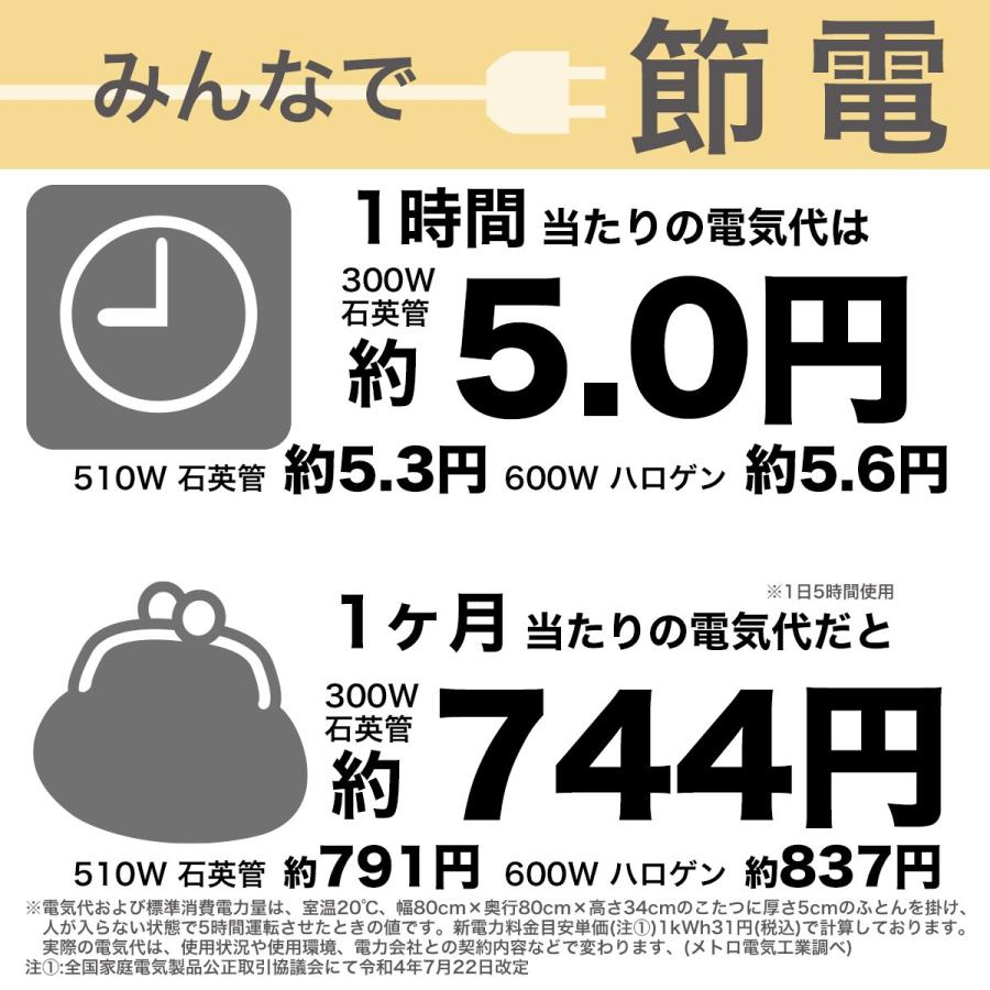 ニトリ 高さが変えられる2Wayこたつ (NV02 8060 WW) : ニトリ ニトリ 高さが変えられる2Wayこたつ (NV02 8060 WW) : ニトリ