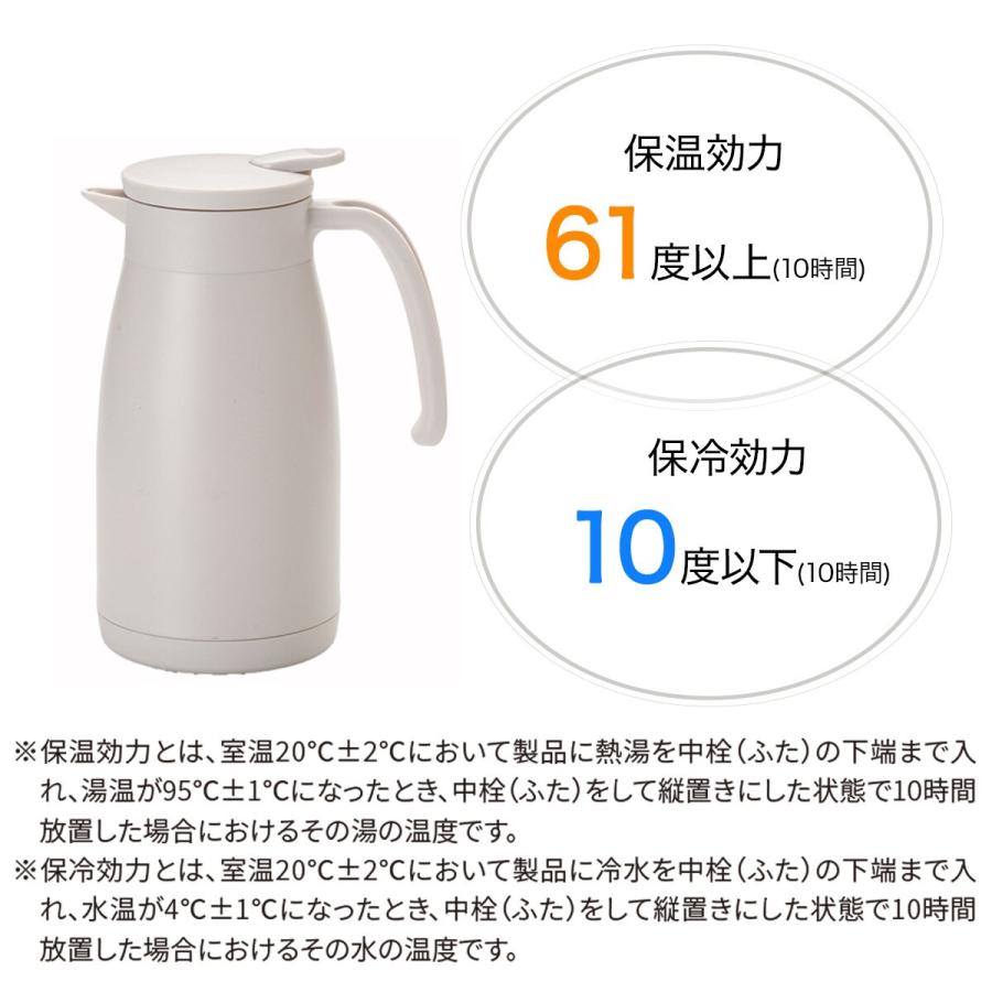 エコ Water Life Series 0 1000ml 2本セットお買い得品 エコ Water Life Series 0 1000ml 2本セットお買い得品 エコ Water