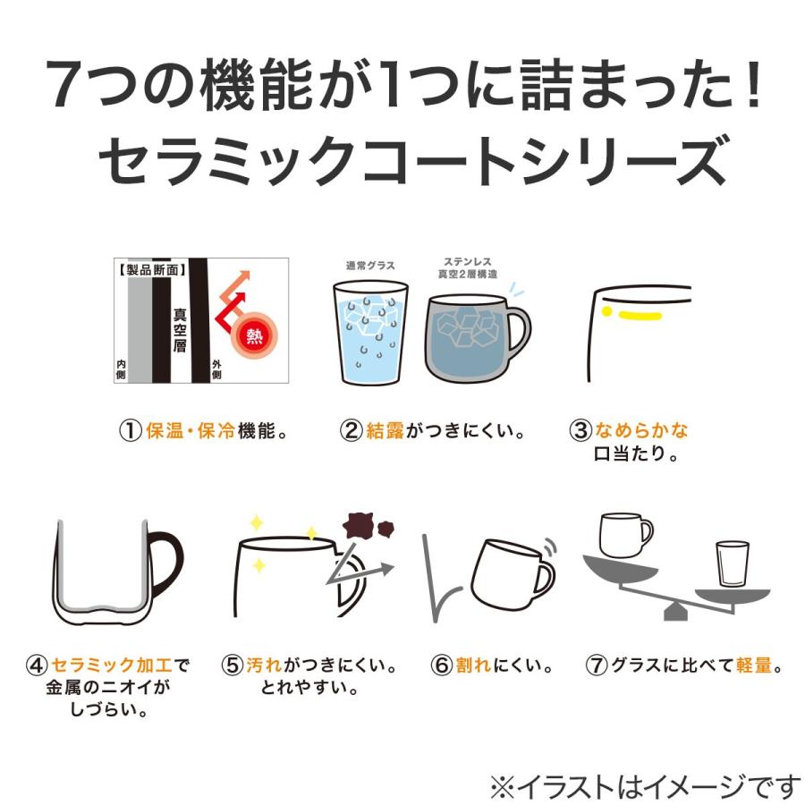 ニトリ（NITORI） セラミックコートステンレスマグ(ブラック-AL02