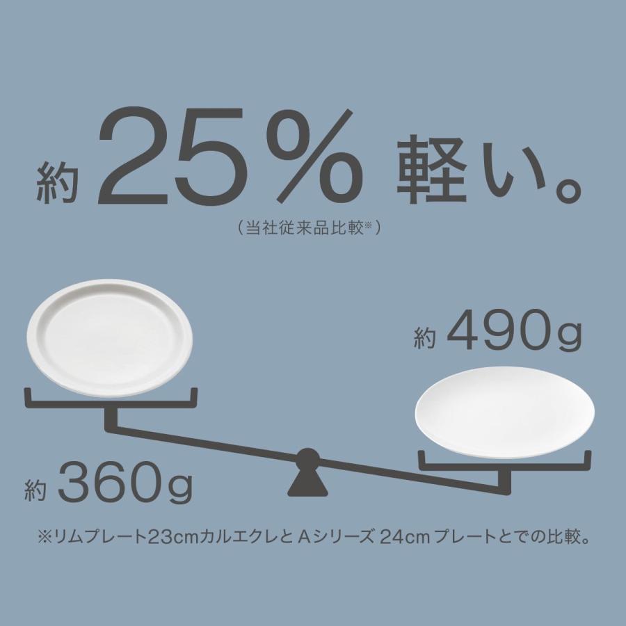 ニトリ（NITORI） 超軽量 リムプレート カル：エクレ ダークグレー