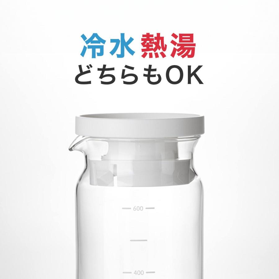 ニトリ（NITORI） 耐熱ガラスピッチャー600ml(RM03) : ニトリ Yahoo!店