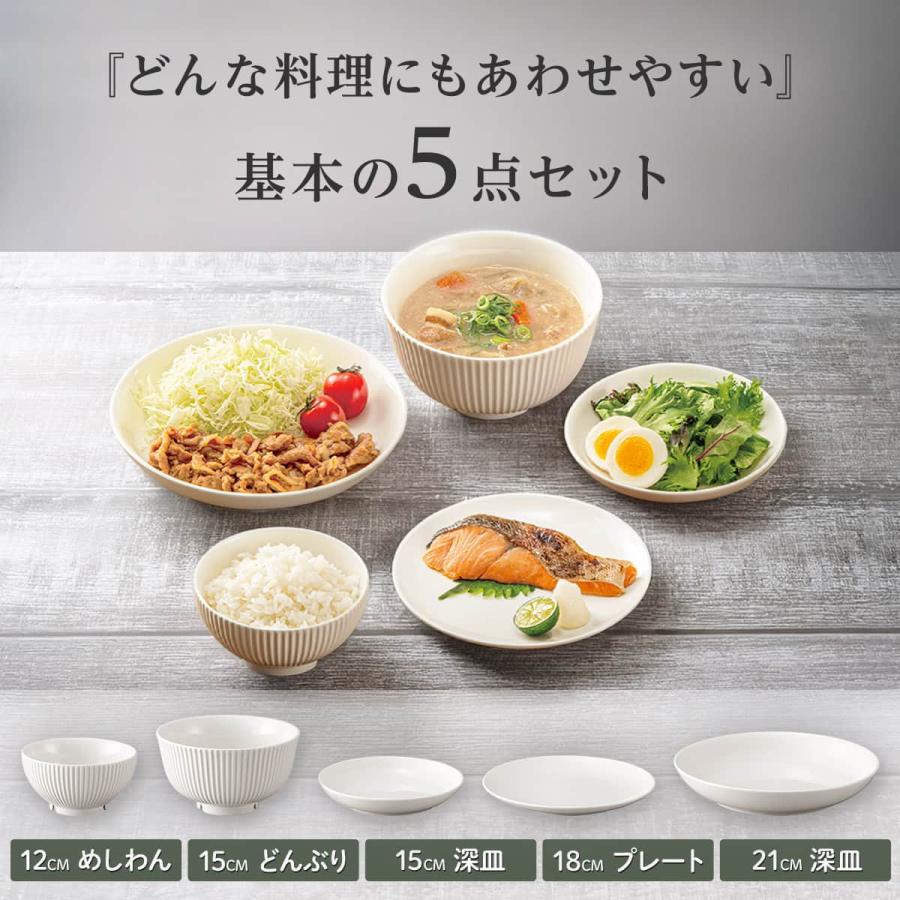 ニトリ（NITORI） 基本の 食器5点セット(XH26) : ニトリ Yahoo!店