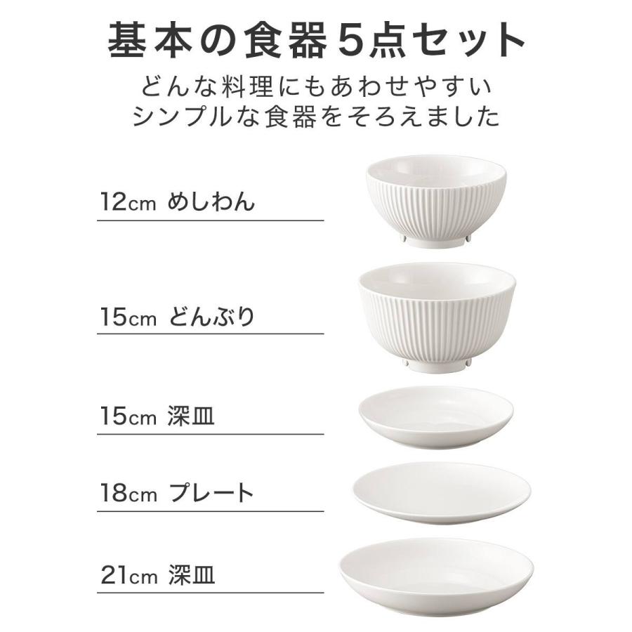 ニトリ（NITORI） 基本の 食器5点セット(XH26) : ニトリ Yahoo!店