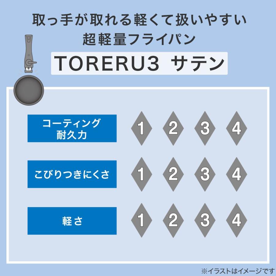 ニトリ IH・ガス火 取っ手が取れる軽くて扱いやすい 超軽量鍋 ニトリ IH・ガス火 取っ手が取れる軽くて扱いやすい 超軽量鍋