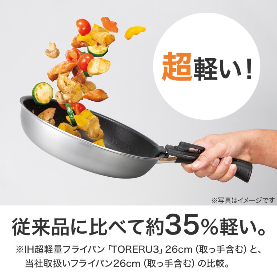ニトリ IH・ガス火 取っ手が取れる軽くて扱いやすい 超軽量鍋 ニトリ IH・ガス火 取っ手が取れる軽くて扱いやすい 超軽量鍋