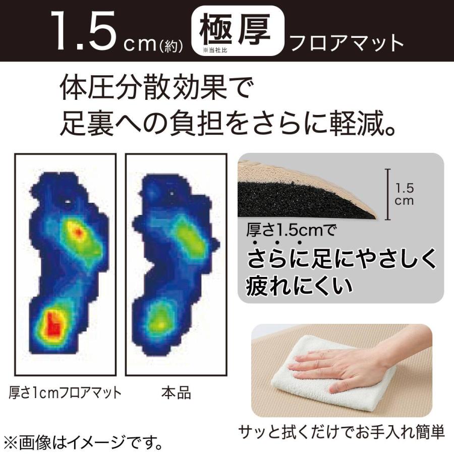 ゆう　Supreme フロアマット ニトリ（NITORI） 極厚フロアマット(BE 50X240 WJ21) : ニトリ Yahoo