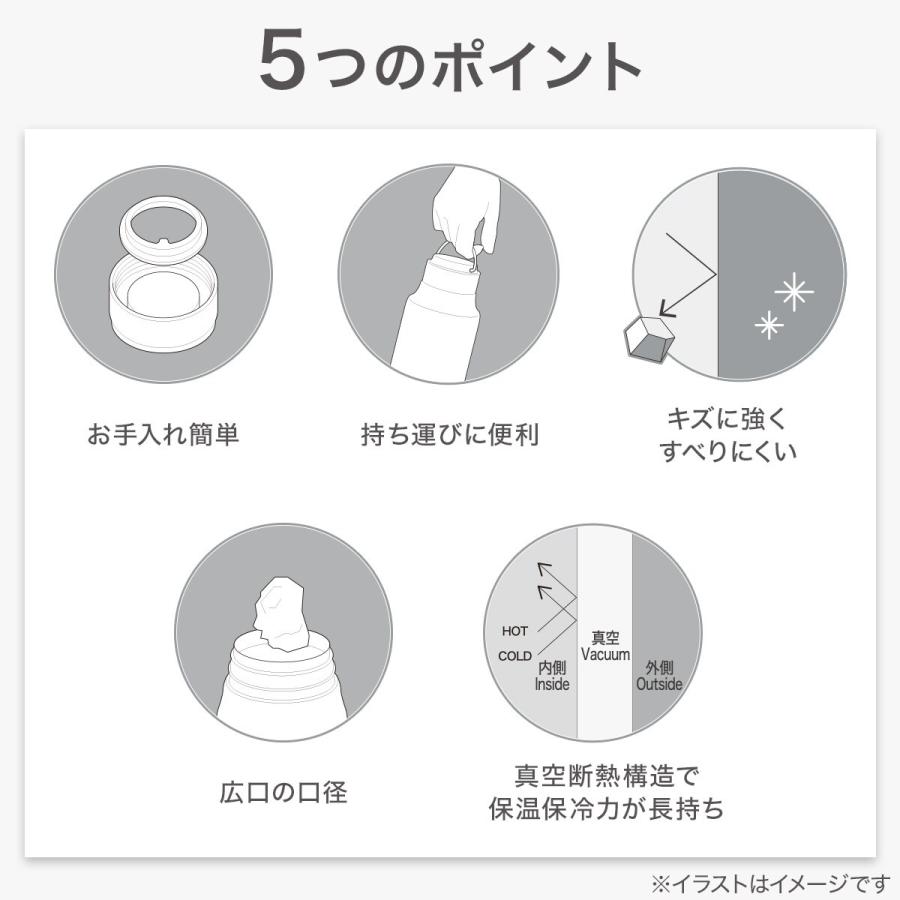 ニトリ（NITORI） ステンレスハンドル付きスクリューボトル 1000ml
