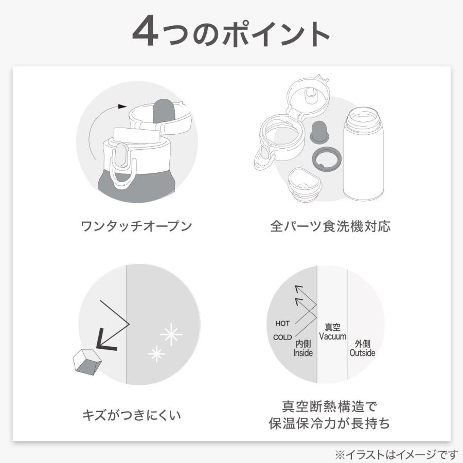 ニトリ（NITORI） 食洗機対応ステンレスワンタッチボトル 800ml