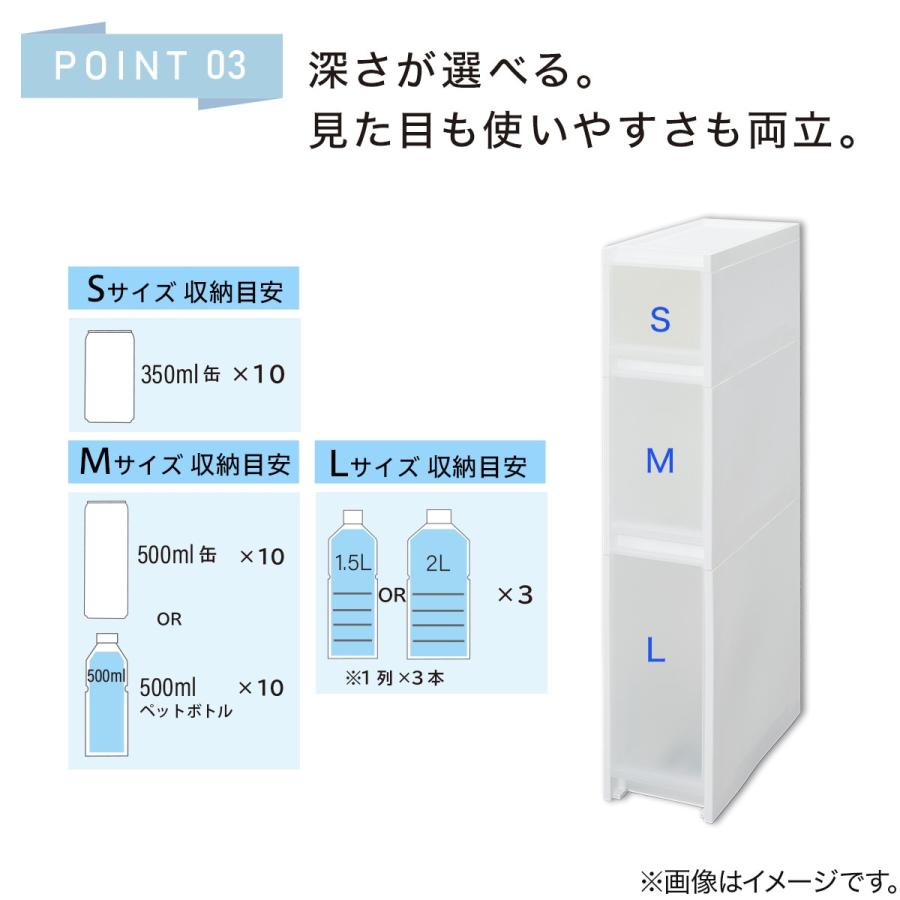 ニトリ（NITORI） 積み重ねできるスリムストッカー(SーMーL クリア N01
