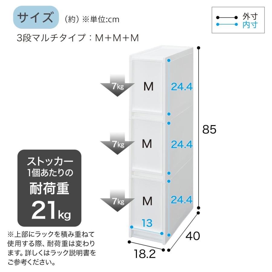 ニトリ（NITORI） 積み重ねできるスリムストッカー(MーMーM ホワイト