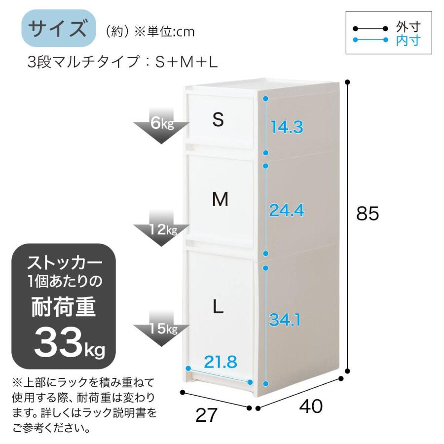ニトリ　スリムストッカー 幅18cm 3段】スリムストッカー 引き出し均等分割タイプ(N01)WH