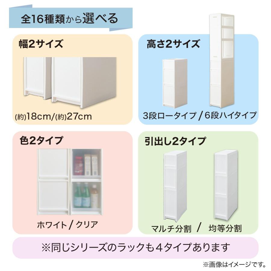 ニトリ（NITORI） スリムストッカー27cmM-M-M(クリア) : ニトリ
