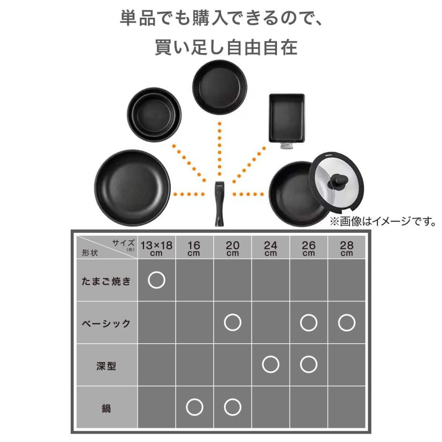 ニトリ（NITORI） 取っ手がとれる フライパン・鍋7点セット IHスピン