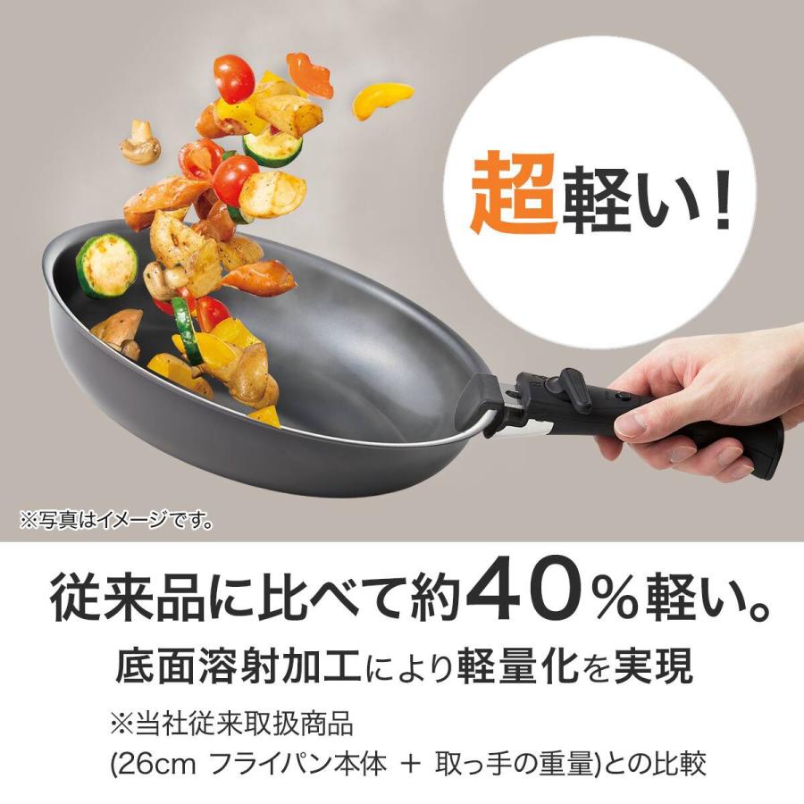ニトリ（NITORI） 取っ手がとれる フライパン・鍋7点セット IHスピン