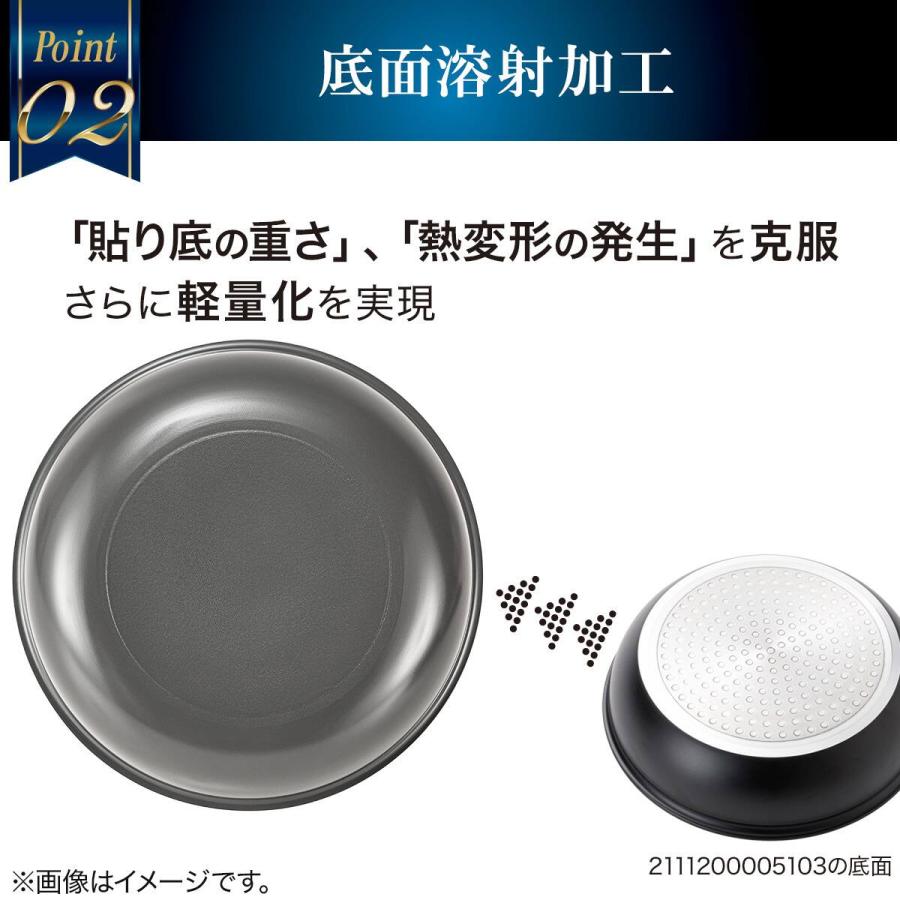 ニトリ（NITORI） 取っ手がとれる フライパン・鍋7点セット IHスピン