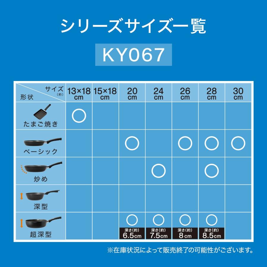 ニトリ（NITORI） IH・ガス火 超軽量 深型フライパン 20cm(KY067